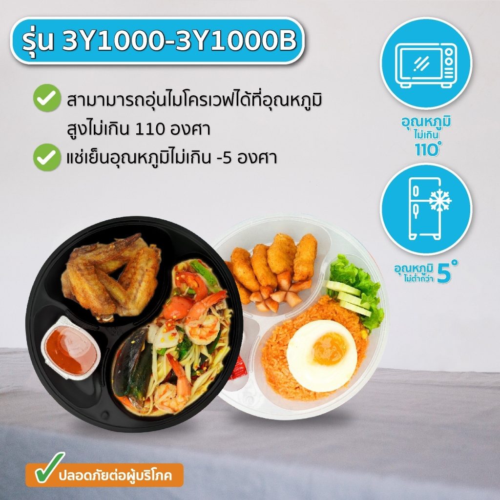 a plate of food with text above it