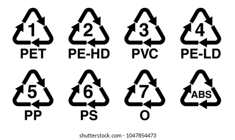 สัญญาลักษณ์ต่างๆบนกล่องใส่อาหาร สำคัญยังไง จำเป็นต้องรู้ ก่อนนำมาใช้ 2 plastics recycling symbol recycle triangle 260nw 1047854473